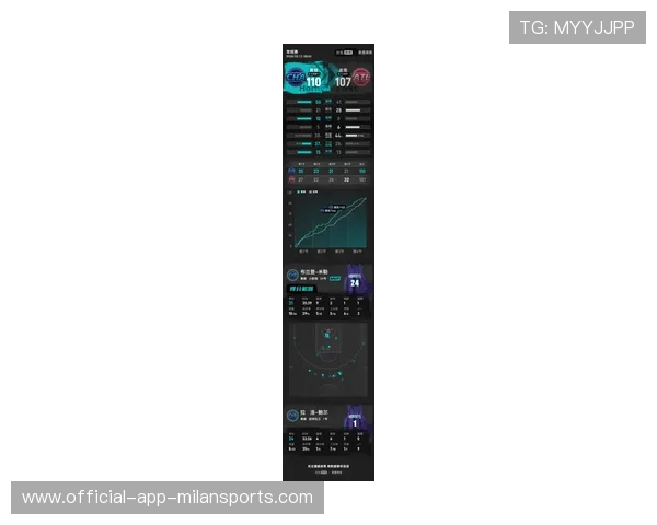布兰登·米勒三分准绝杀，黄蜂落后22分上演逆转奇迹胜鹈鹕